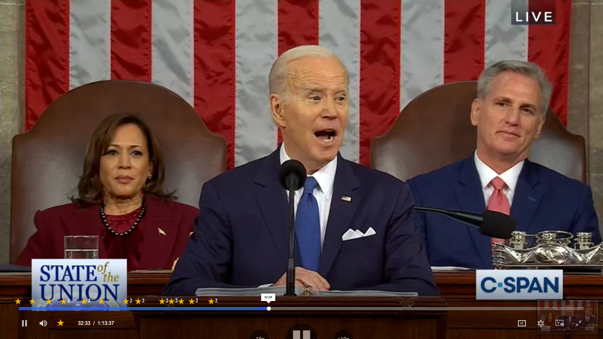 Why is He Yelling? Reflections on the 2023 State of the Union Address